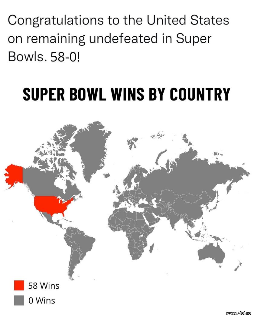 Congratulations to the USA for Super Bowl | poze haioase