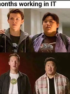 3 months working in IT - poza demo