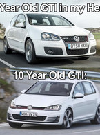 10 year old GTI in my head - poza demo