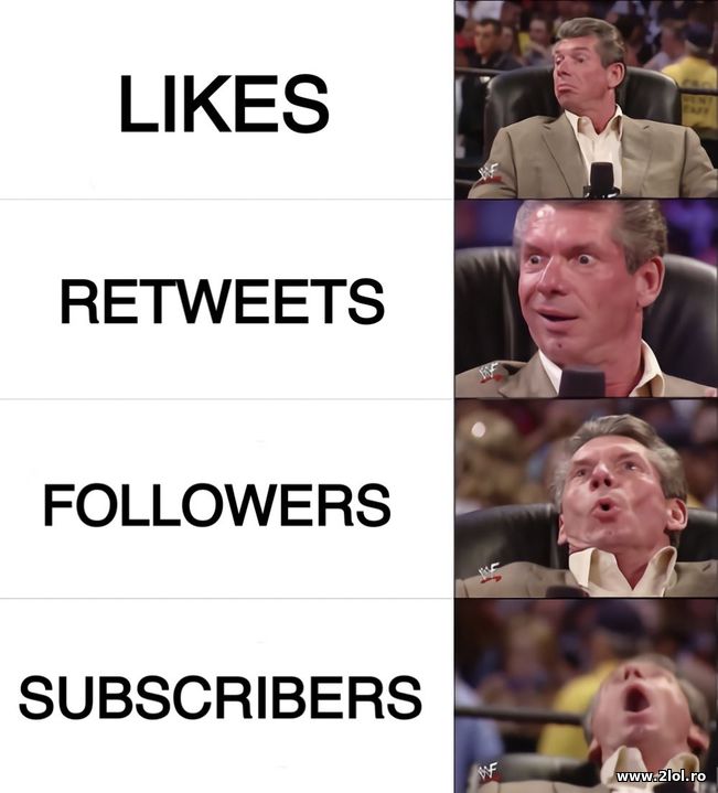 Likes, retweets, followers and subscribers on Twit | poze haioase