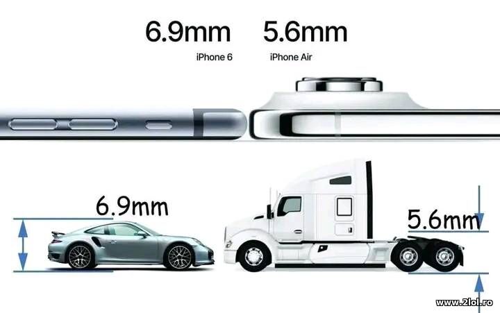 Comparatie iPhone | poze haioase