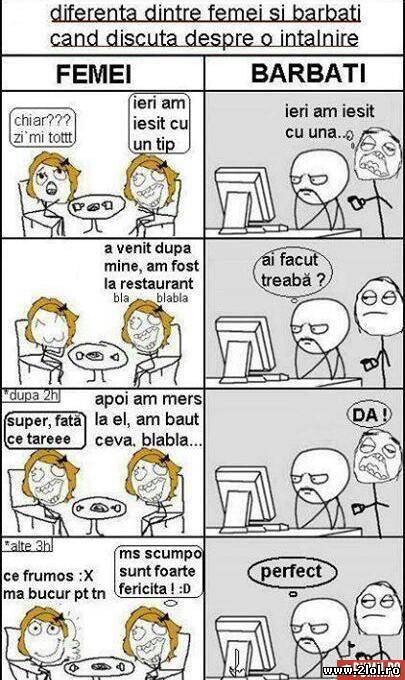 Cum vorbesc bărbații și femeile despre întălniri poze haioase