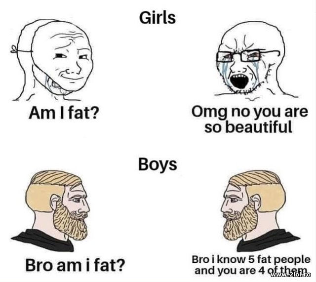 Asking boys and girls if you're fat poze haioase
