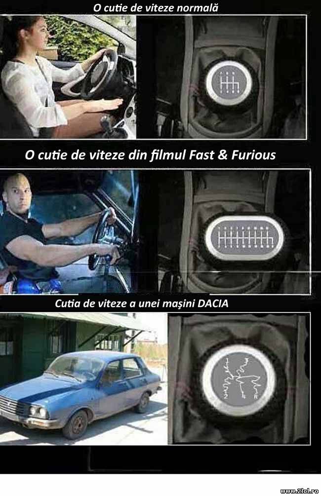 Modele de cutii de viteze | poze haioase