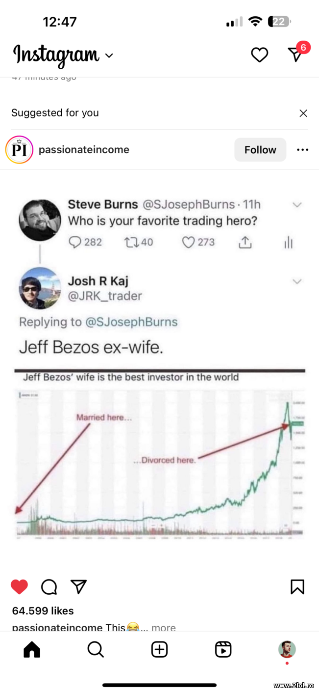 My favorite trading stock hero | poze haioase