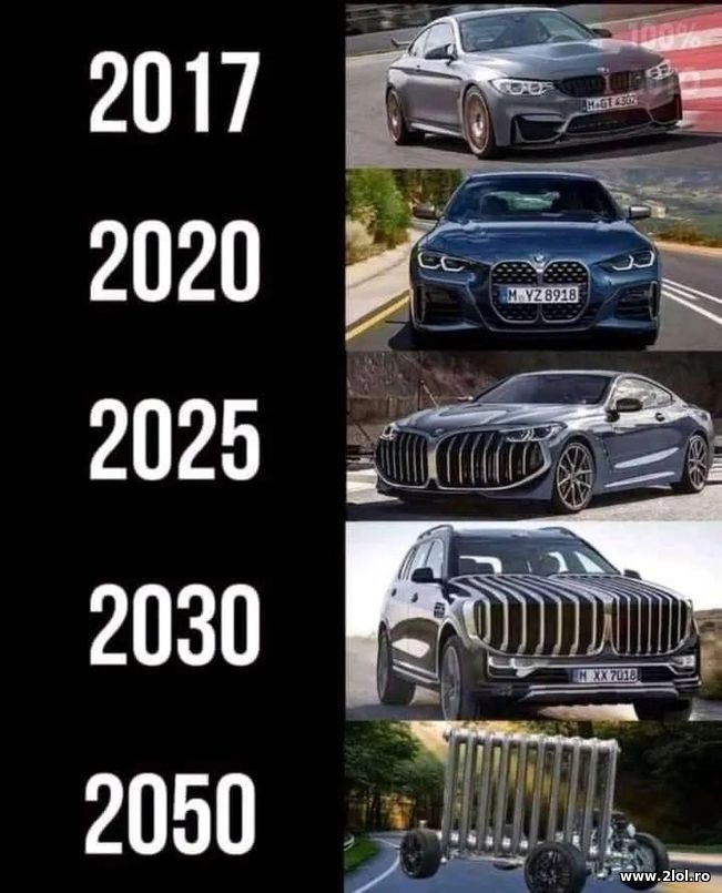 Bmw in 2050 | poze haioase