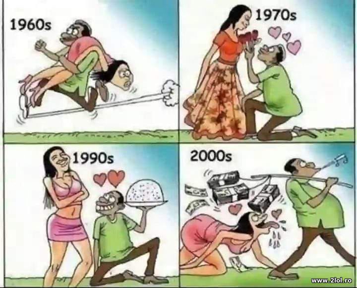 Agatatul in diferiti ani | poze haioase