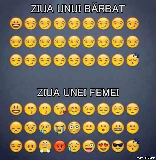 Ştările prin care trece femeia şi bărbatul | poze haioase