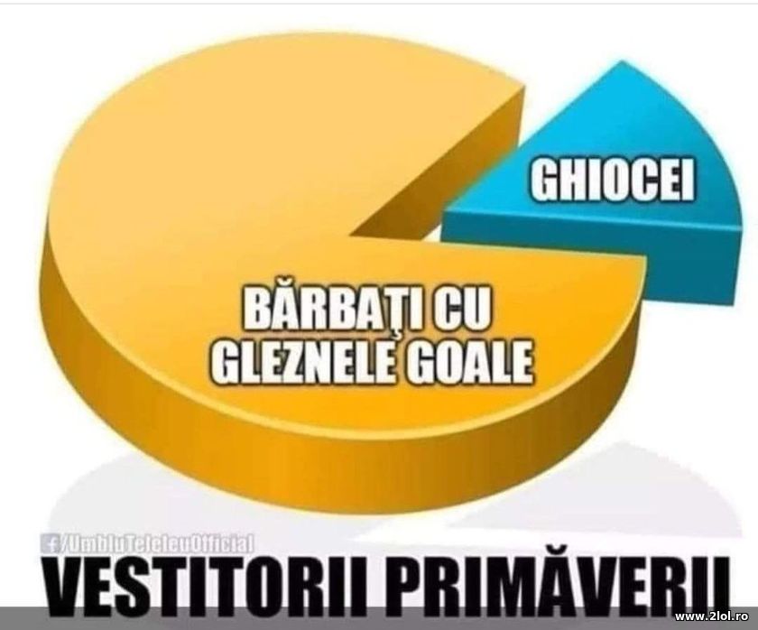 Vestitorii primaverii | poze haioase