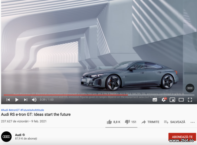 Noul Audi 2021 RS e-tron GT arata grozav | poze haioase