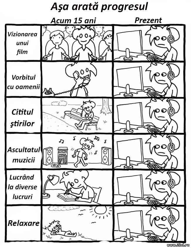 Cum s-au schimbat lucrurile | poze haioase