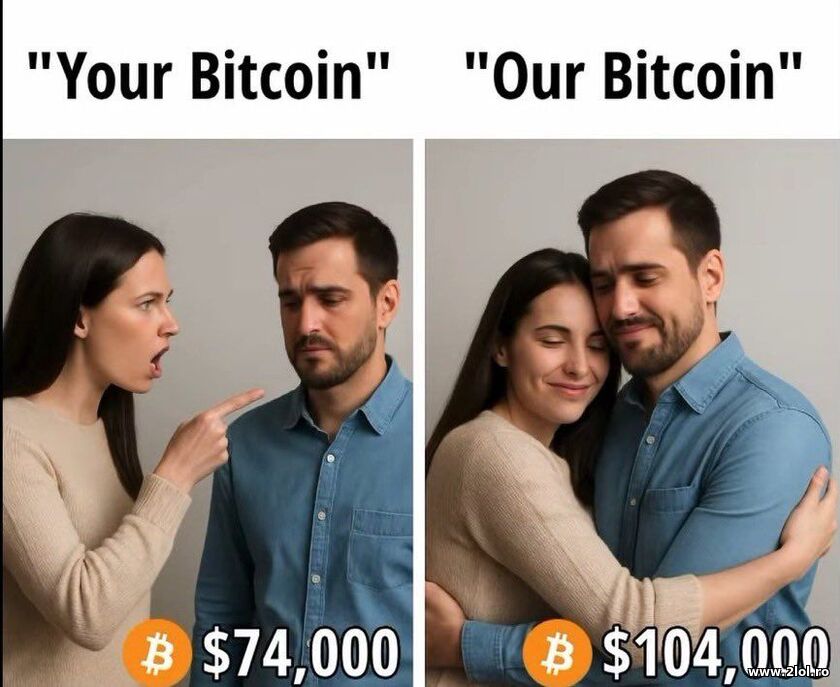 Your Bitcoin | poze haioase