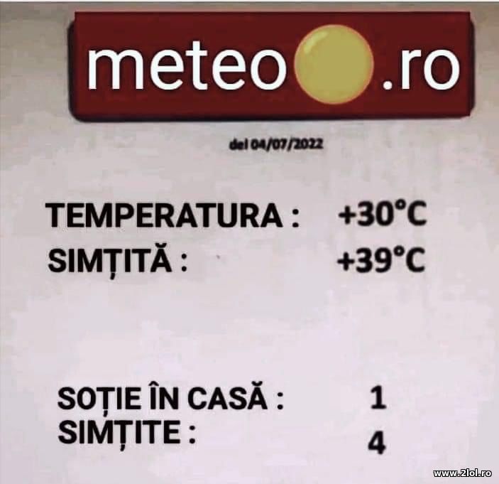 Temperatura cu sotie in casa | poze haioase